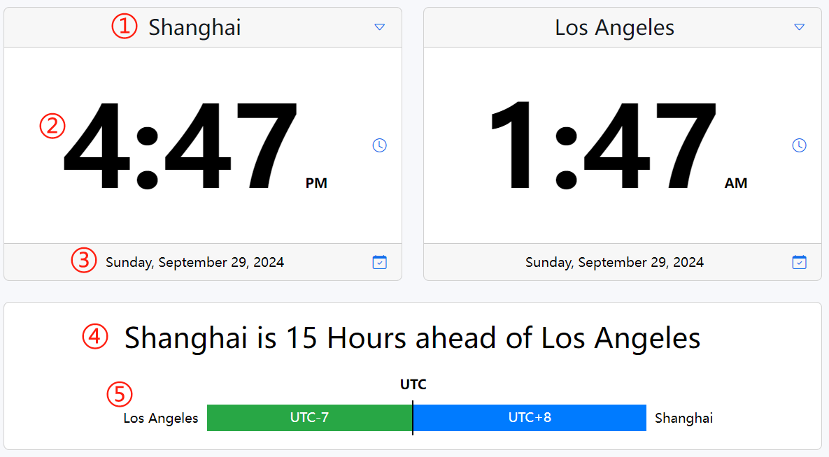 Time Zone Converter Function Introduction